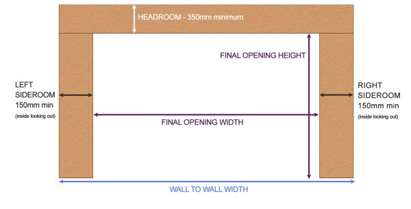 2440h x 2800w <br> BRAND NEW Sectional Garage Door. Panel Garage Door. Sydney - Image 8